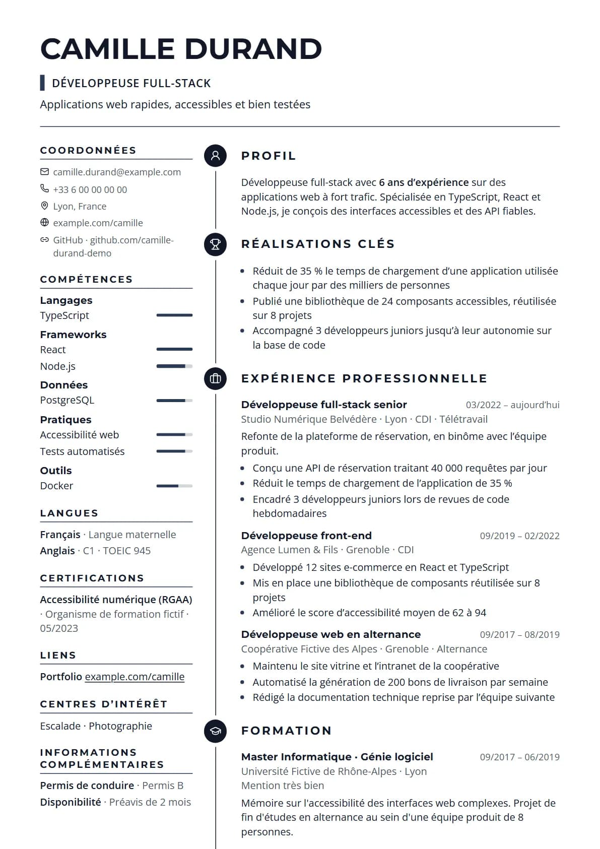 Aperçu du modèle de CV Fil rouge, rendu avec un CV de démonstration
